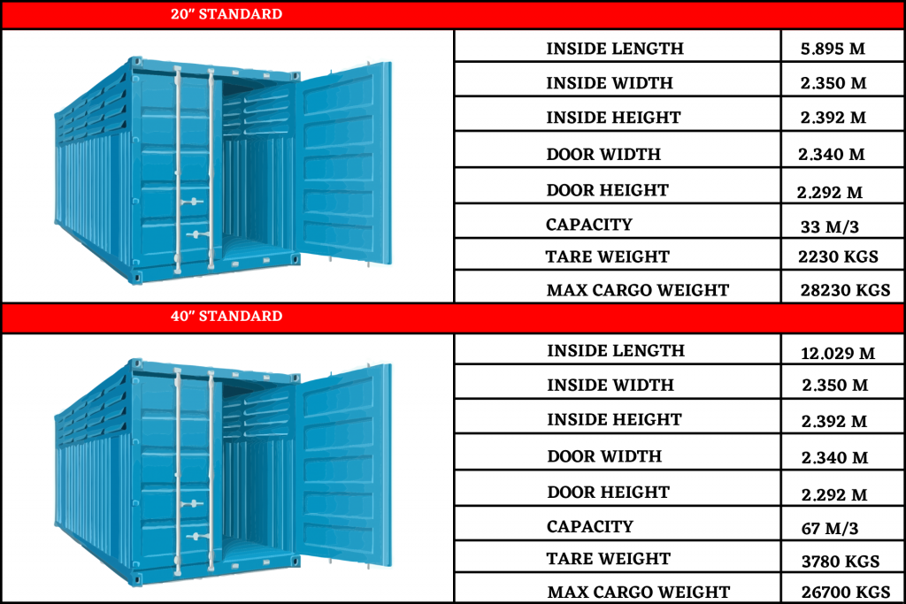 Containers – GA Freight Ltd