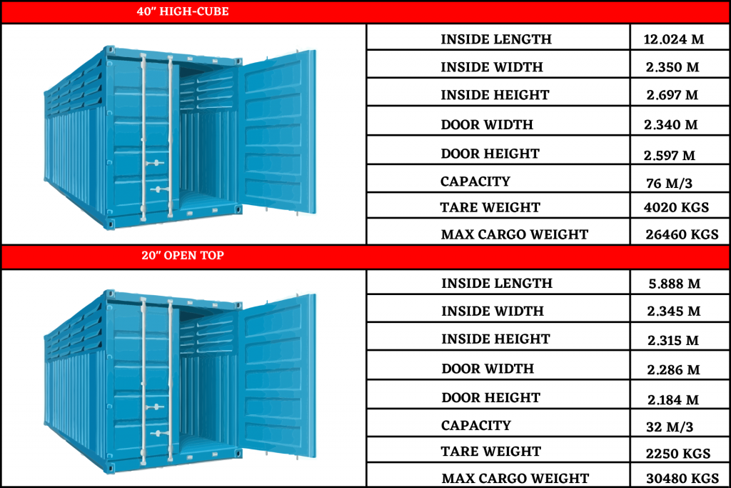 Containers GA Freight Ltd