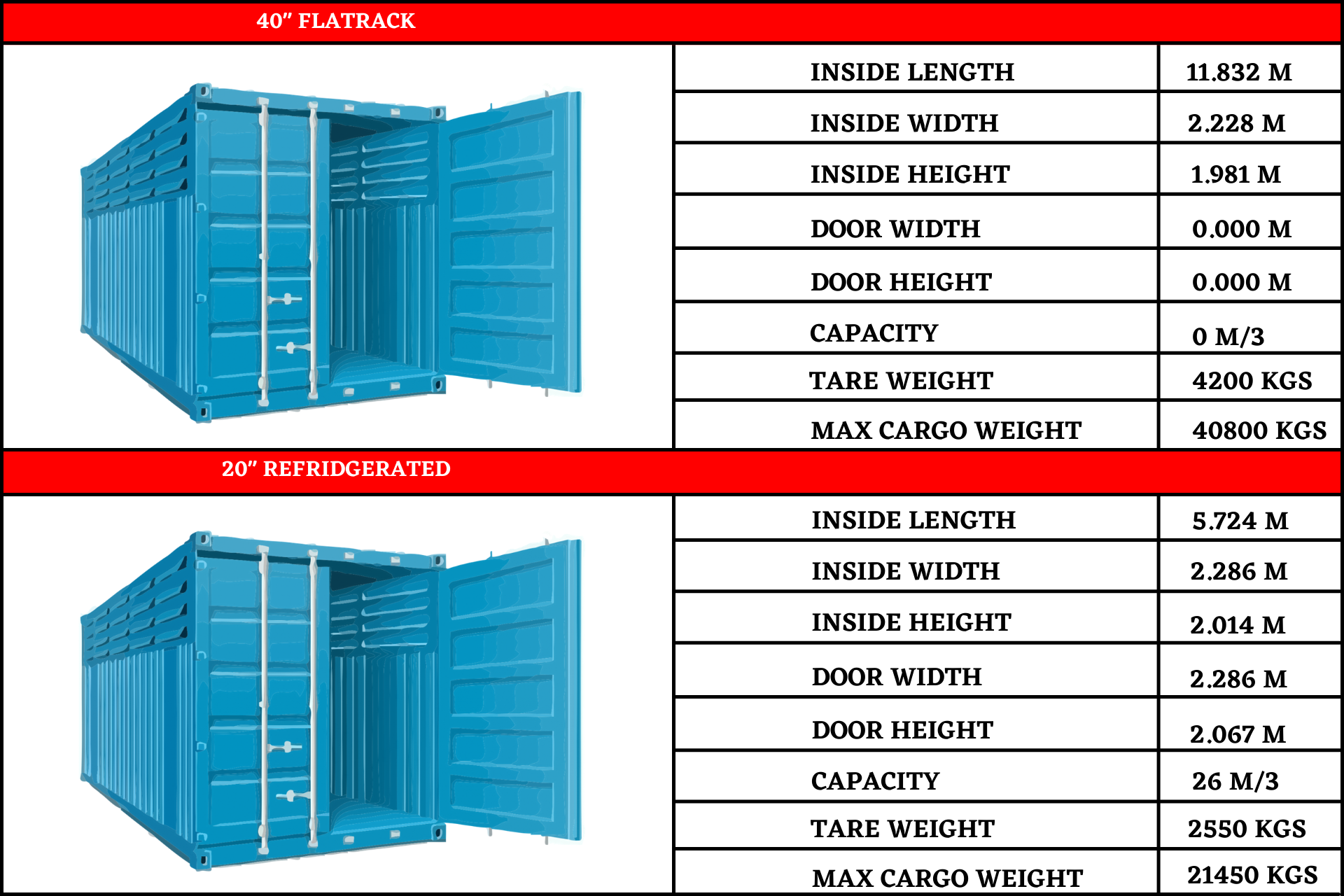 6 Meter Shipping Container Dimensions